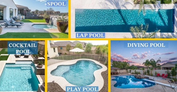 Other Standard Pool Dimensions